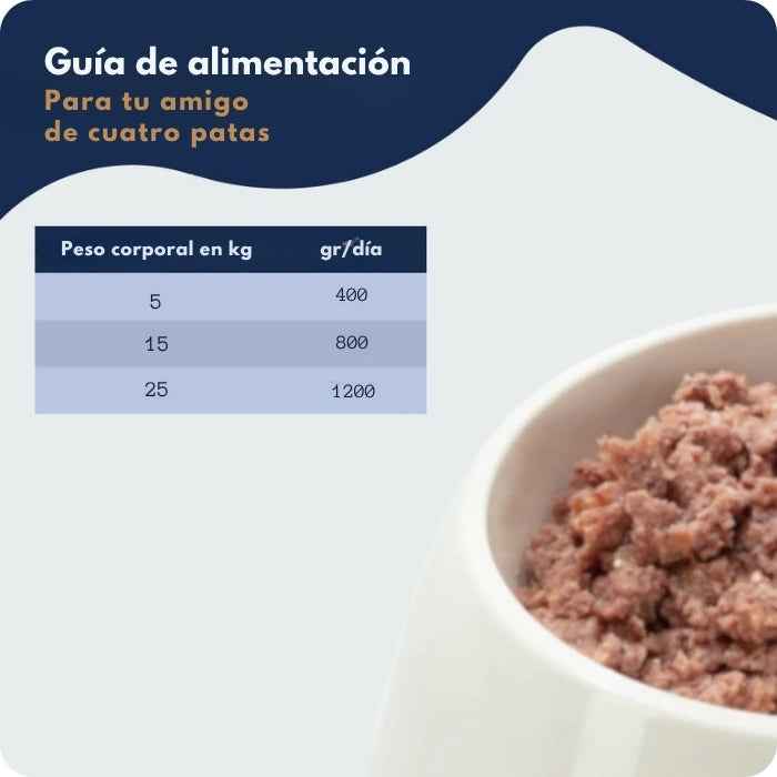 Sensible Pure Lamb - Dr. Clauder's 100% Cordero