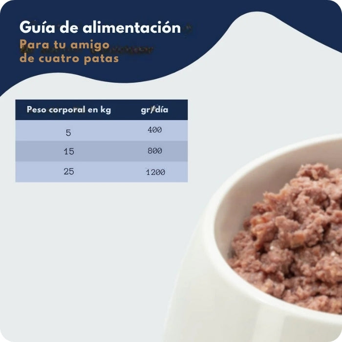 Sensible Pure Chicken - Dr Clauder's 100% Pollo