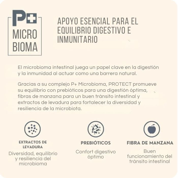 Protect Urinary de Pro Nutrition presta apoyo esencial para el equilibrio digestivo e inmunitario.