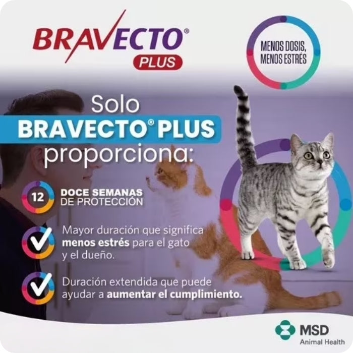 Bravecto Plus Propiedades 