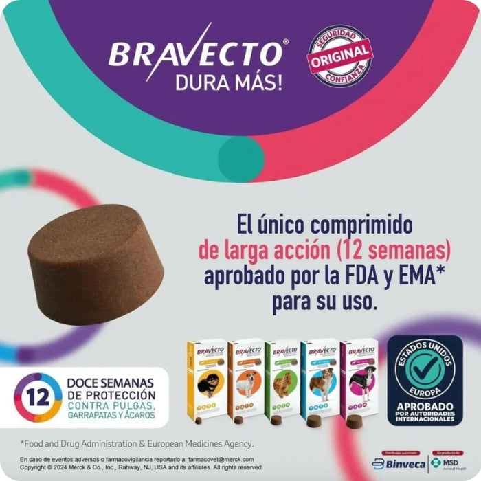 Bravecto el unico comprimido de arga acción aprobado por la FDA y EMA