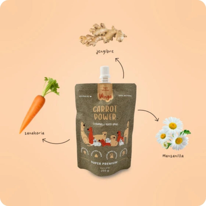 Ingredientes suplemento digestivo Carrot Power Winga Zanahoria, jengibre y manzanilla