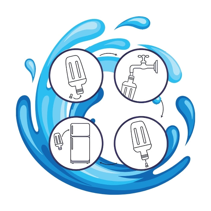 Cómo se usan los Ice Toys de GF Pet