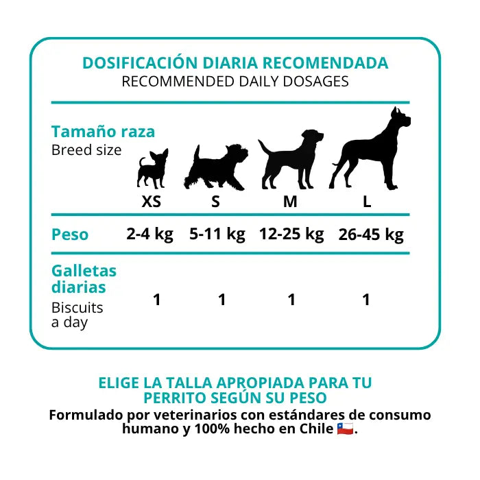 Snacks Dentales con Menta para Perros Indomitable Patagonia Dental Plus Sticks