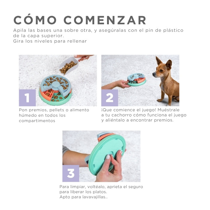 Como comenzar con el juguete cognitivo tipo puzzle Puppy Lickin' Layers nivel 2 de Nina Ottosson. Recomendaciones