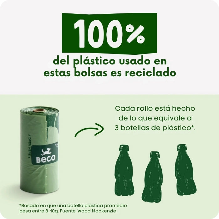 Poop Bags elaboradas 100% con plástico reciclado.