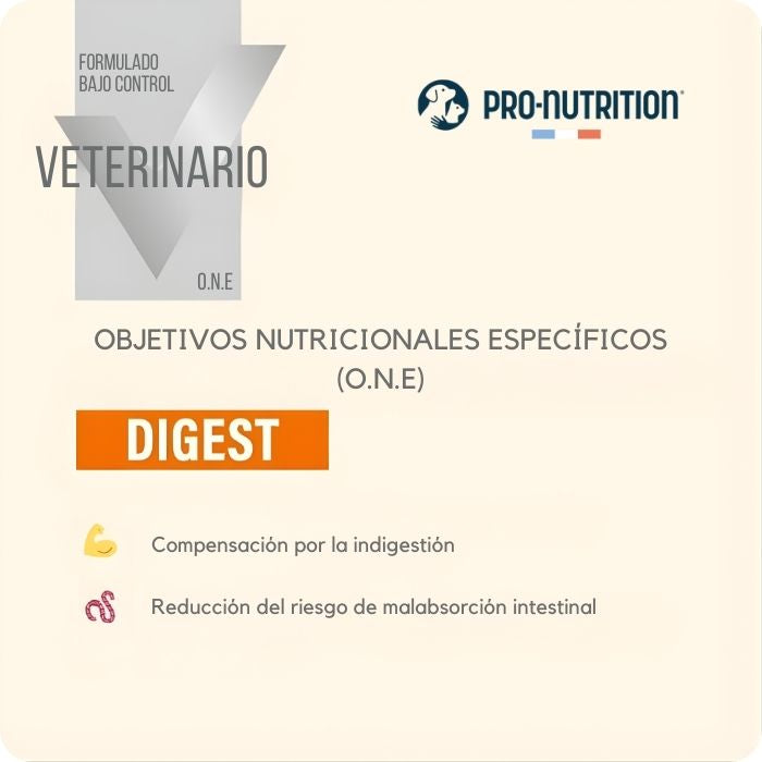 Pro Nutrition Protect  Digest Gato Objetivos Nutricionales Específicos.