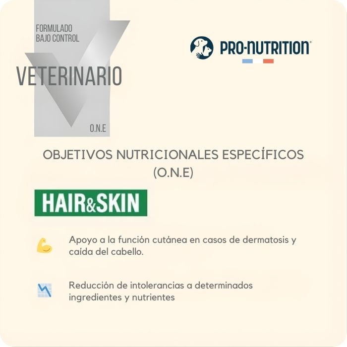 Objetivos Nutricionales Específicos de Protect Hair & Skin de Pro Nutrition.