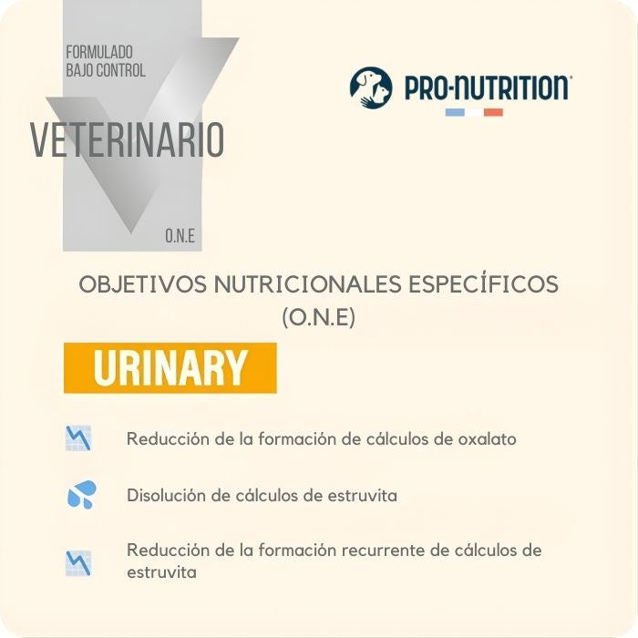 Objetivos nutricionales específicos de Protect Urinary de Pro Nutrition