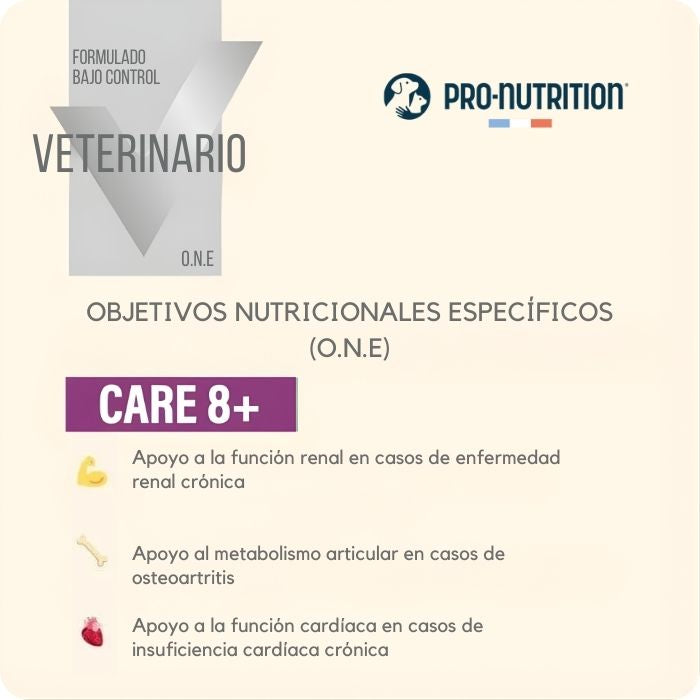 Objetivos Nutricionales Específicos de Pro Nutrition Protect Care 8+ para gatos.