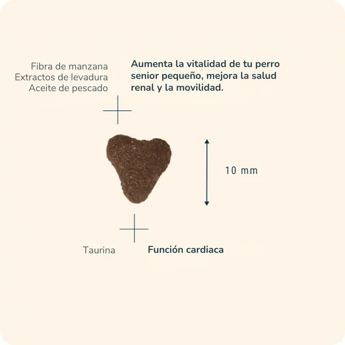 Pro-nutrition prestige adult 8+ mini propiedades de la croqueta