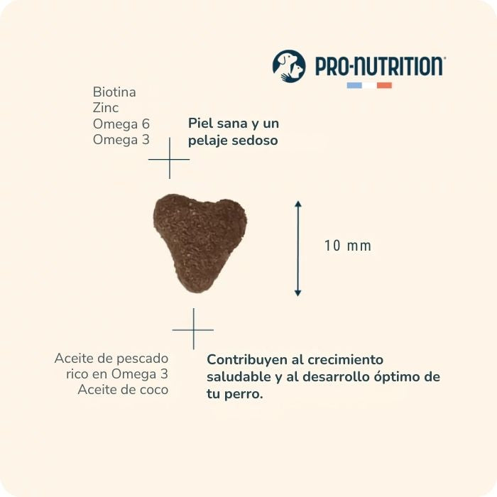Pro-Nutrition Prestige propiedades de la croqueta
