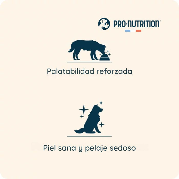 Pro-nutrition Palatabilidad reforzada & Piel sana y pelaje sedoso