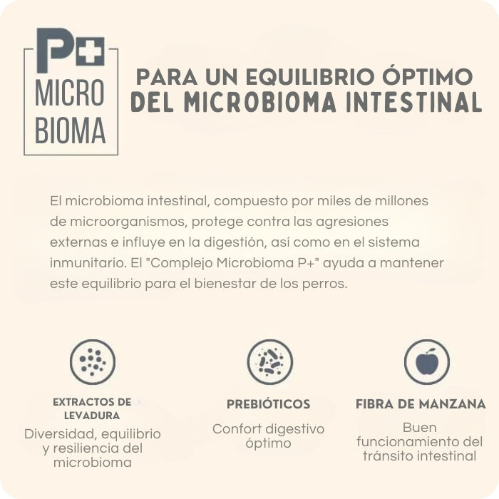 Pro Nutrition Protect Dermato con extractos de levadura, prebióticos y fibra de manzana.