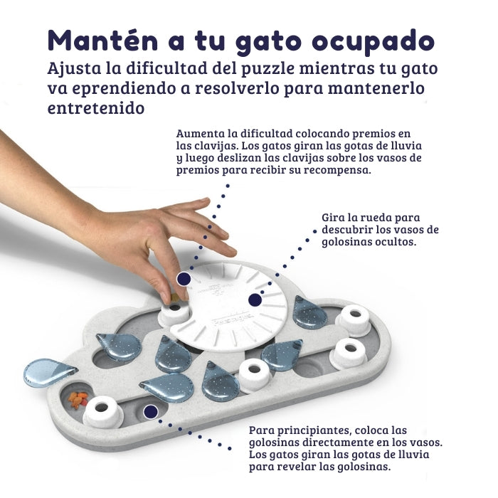 Juguete cognitivo para gatos tipo Puzzle Nivel 3 (avanzado) Rainy Day de Nina Ottosson para mantener a tu gato ocupado puedes regular la dificultad.