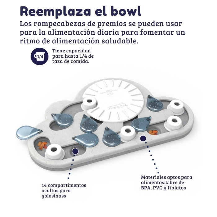 Juguete cognitivo para gatos tipo Puzzle Nivel 3 (avanzado) Rainy Day de Nina Ottosson te permite reemplazar el bowl para que tu gato coma más lento y trabaje por su comida.