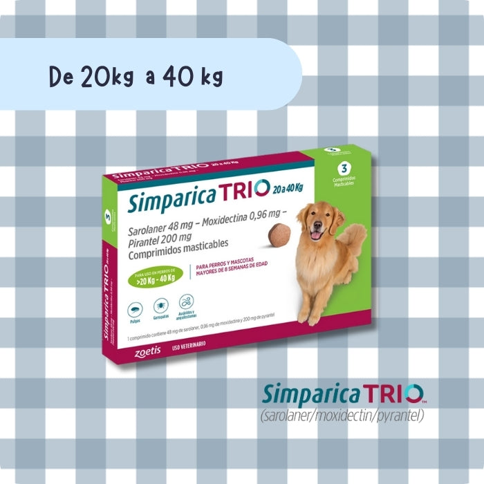 Antiparasitario interno y externo para perros Simparica Trio de 20 a 40kg