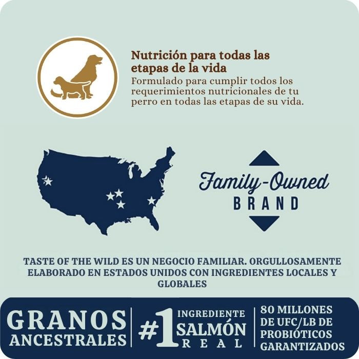 Taste of the wild Ancient Stream con granos ancestrales: Nutrición para todas las etapas de la vida.