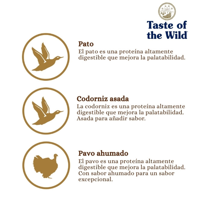 Taste of the Wild Ancient Wetlands con granos ancestrales principales ingredientes: Pato, codorniz asada y pavo ahumado.