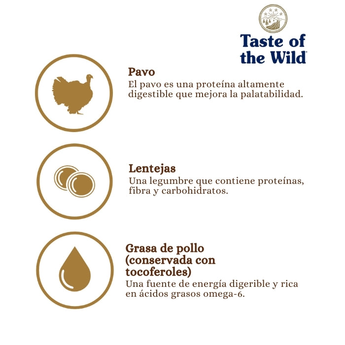 Taste of the Wild PREY Turkey principales ingredientes: Pavo, lentejas y grasa de pollo.