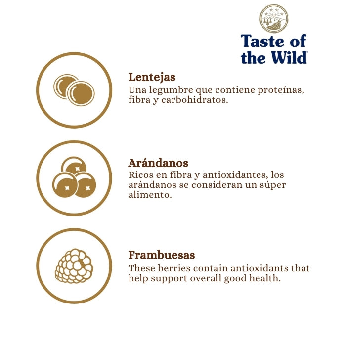 Canyon River para gatos de ToW: Principales ingredientes de la receta: Lentejas, arándanos y frambuesas.