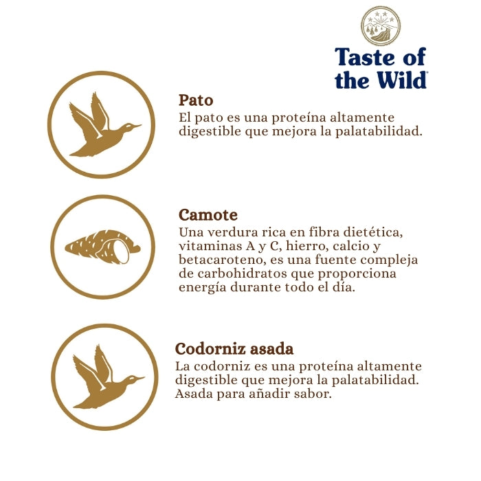 Taste of the Wild Lowland Creek para gatos principales ingredientes: Pato, camote, codorniz asada.