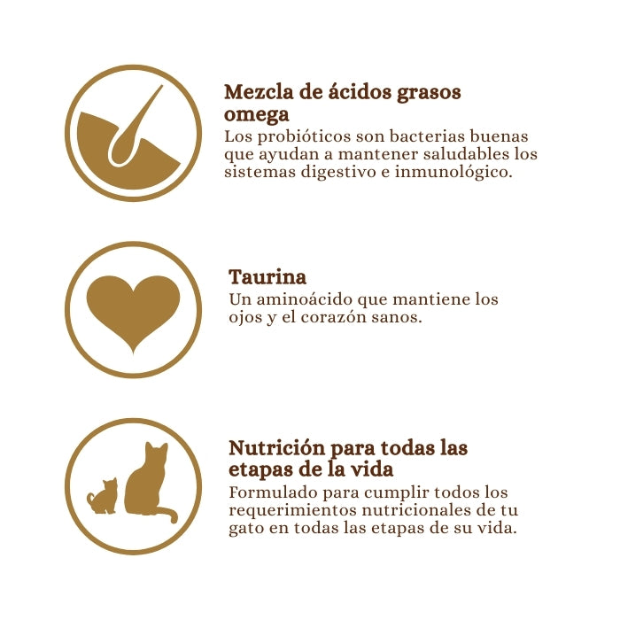 Taste of the Wild Lowland Creek para gatos principales ingredientes:mezcla de ácidos grasos omega y taurina. Nutrición para todas las etapas de la vida.