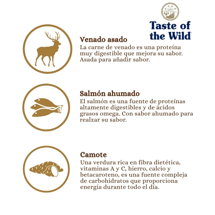 Taste of the Wild Rocky Mountain alimento completo para gatos en todas las etapas de vida principales ingredientes: Venado asado, salmón ahumado, camote.