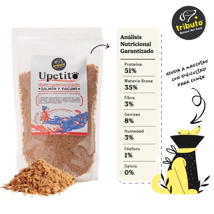 Analisis nutricional suplemento alimenticio para perros y gatos Upetito