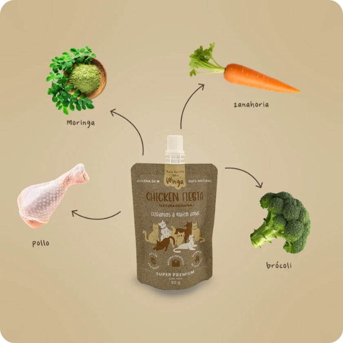 Ingredientes snack untable para gatos natural Chicken Fiesta Winga