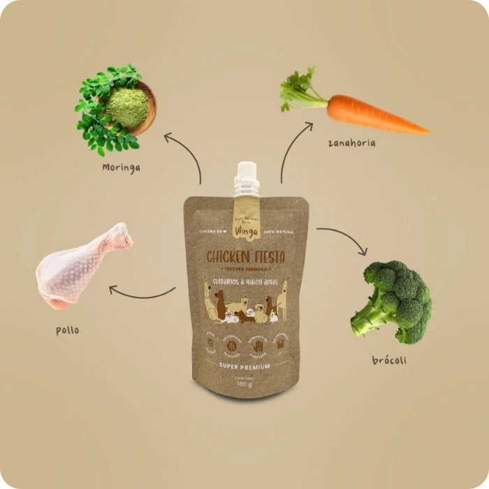 Ingredientes snack untable para perros Chicken Fiesta Winga