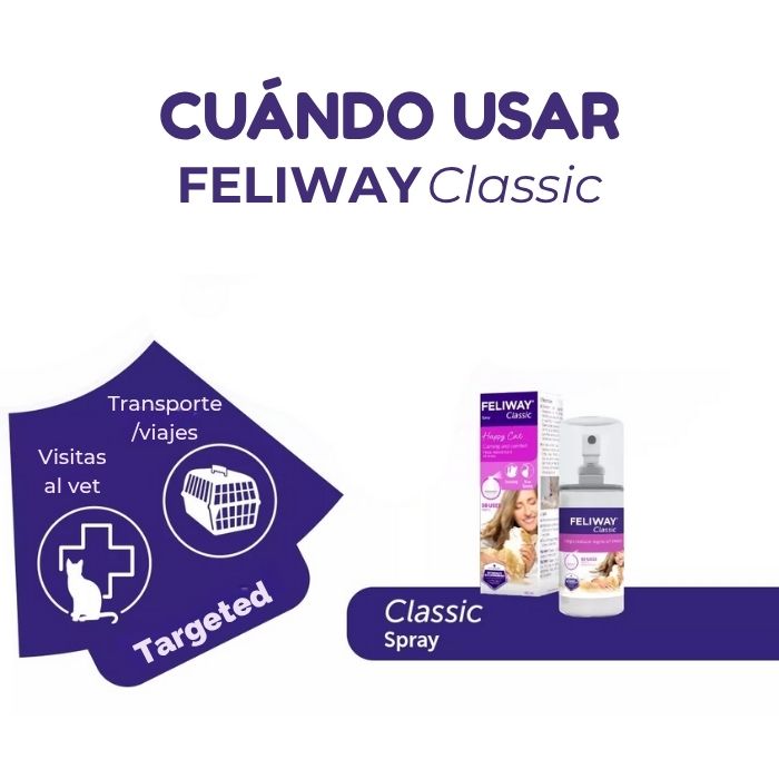 Cuándo usar Feliway Classic Spray para calmar a tu gato