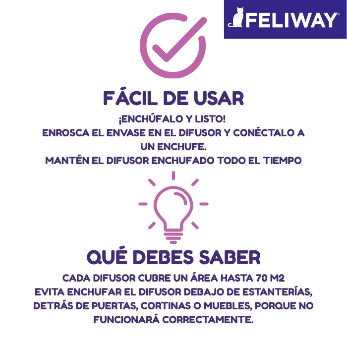 como usar Feliway Difusor