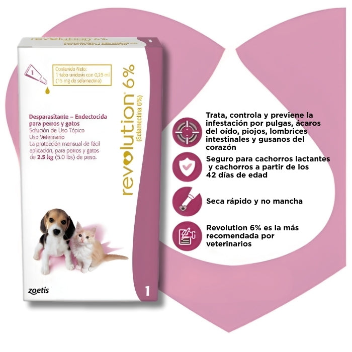 Propiedades Revolution 6% antiparasitario para perros y gatos de hasta 2.5 kg