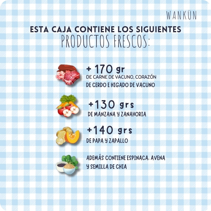 Detalle de ingredientes de alimento deshidratado Wankun con carne de vacuno, corazón de cerdo, manzana, zanahoria, papa y zapallo, espinaca, avena, y semilla de chia